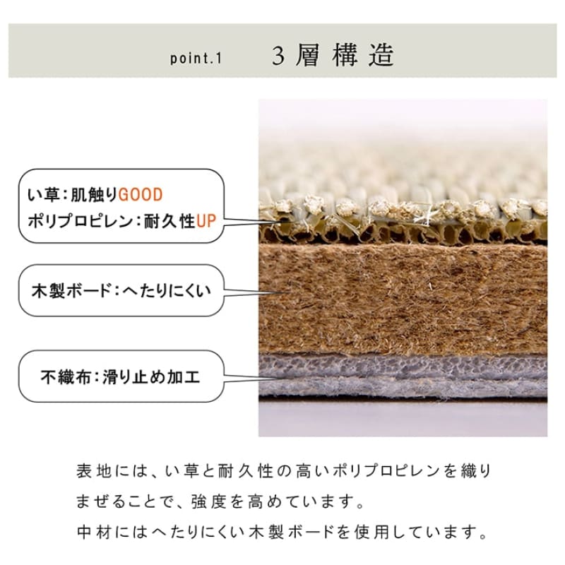 TIDE 榻榻米｜TATAMI | CARPET | MAT