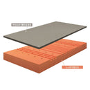 QUANTUM-TOUCH 200 MATTRESS | 德國製專利健康床褥